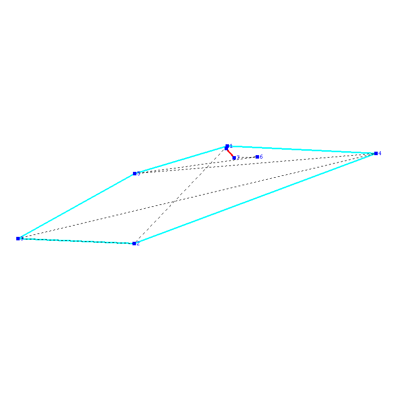 Flugauswertung